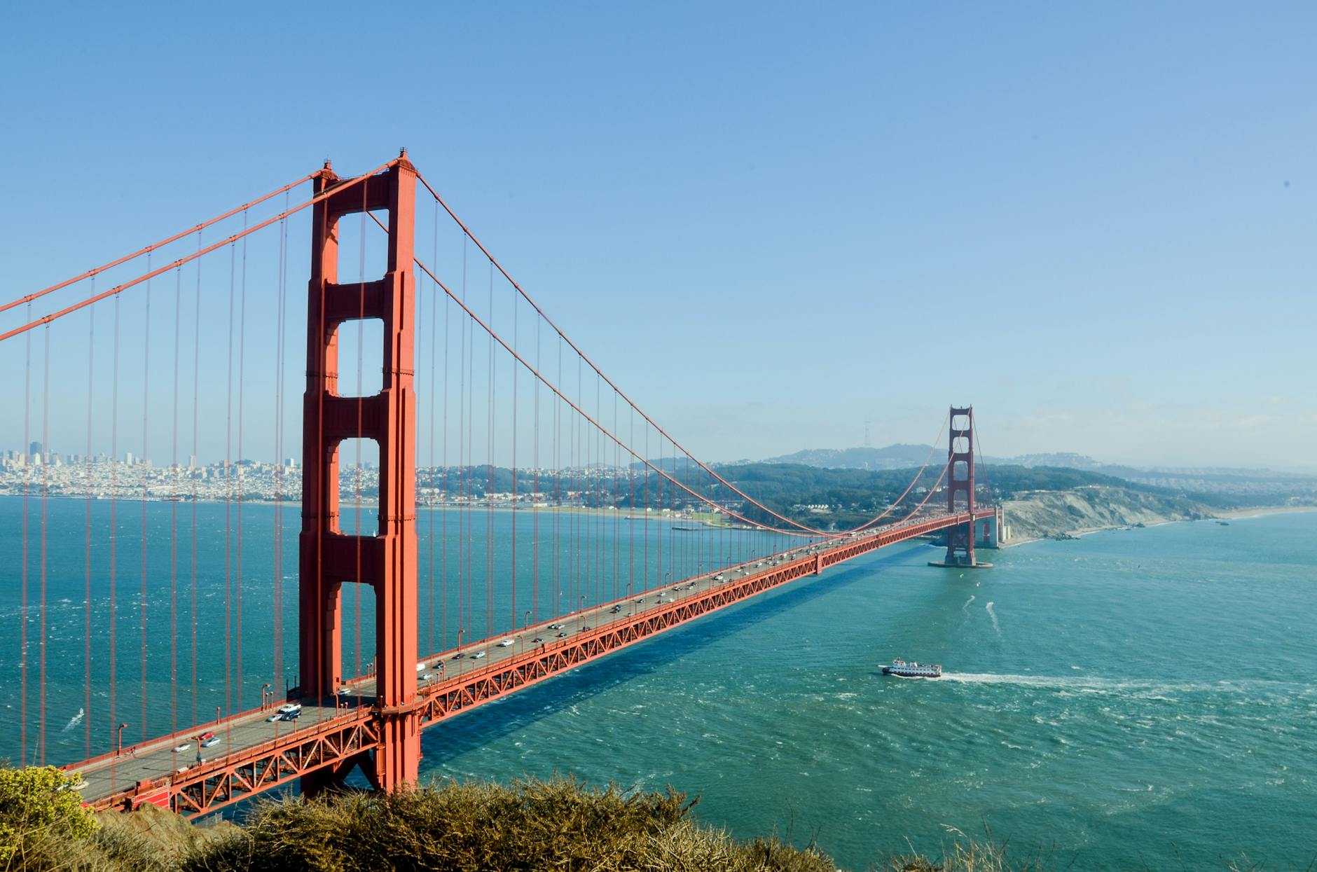 Best Places To Travel In California: Complete All Requirements For Making Plans For Your Next Adventure 4 golden gate bridge